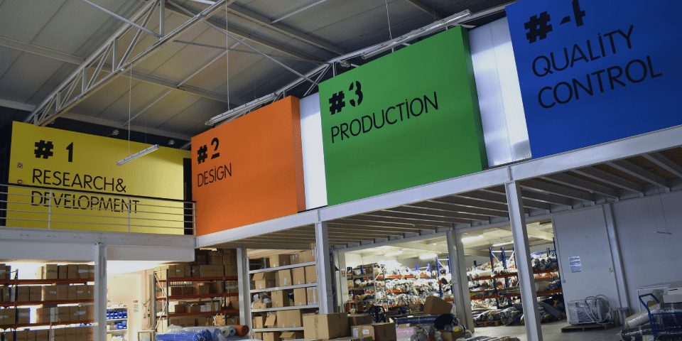 Overview of the FLM Textil warehouse