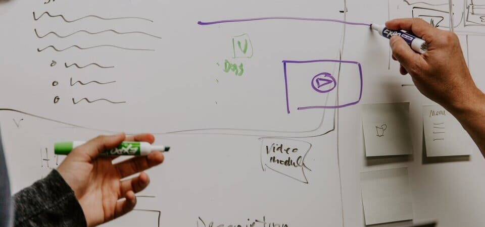 Team developing a strategy on a white board